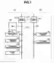 Fig. 02 - Image processing apparatus and a method therefor