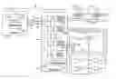 Fig. 01 - Remote programming and diagnostic of decoder irrigation system