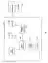 Fig. 07 - Remote programming and diagnostic of decoder irrigation system