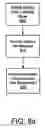 Fig. 09 - System and method for training a transmitter to control a remote control system