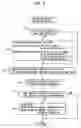 Fig. 07 - Lane keeping assistant apparatus