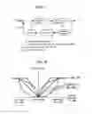 Fig. 07 - Lane keeping assistant apparatus
