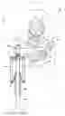 Fig. 05 - Control apparatus