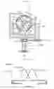 Fig. 09 - Control apparatus