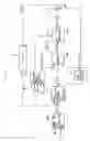 Fig. 19 - Control apparatus