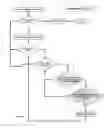 Fig. 10 - System and method for assigning plurality of locations to individuals and routing individuals to locations