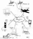 Fig. 02 - Navigating a UAV with on-board navigation algorithms with flight depiction