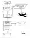 Fig. 06 - Navigating a UAV with on-board navigation algorithms with flight depiction