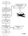 Fig. 07 - Navigating a UAV with on-board navigation algorithms with flight depiction