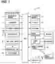 Fig. 02 - Vehicular navigation system