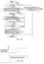Fig. 07 - Lane departure prevention system with towing vehicle using yaw moment correction