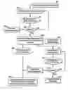 Fig. 01 - Method for spatially interpreting electromagnetic data using multiple frequencies