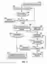 Fig. 03 - Method for spatially interpreting electromagnetic data using multiple frequencies