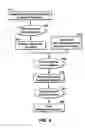 Fig. 04 - Method for spatially interpreting electromagnetic data using multiple frequencies