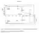 Fig. 05 - Method for detecting an unknown contaminant concentration in a substance