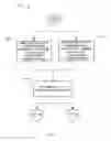 Fig. 14 - Method for detecting an unknown contaminant concentration in a substance