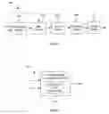 Fig. 04 - Phase based system and method for determining signal consistency