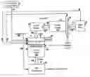 Fig. 01 - Method and apparatus for control lockout and transfer during service for systems controlled by multiple devices