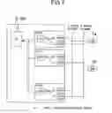 Fig. 07 - IP telephone system