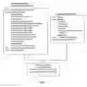 Fig. 02 - Method, system and medium for assessing the impact of various ailments on health related quality of life