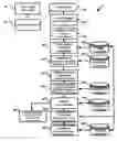Fig. 01 - Compensated electronic consults
