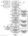 Fig. 02 - Compensated electronic consults