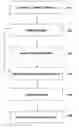 Fig. 01 - Systems and methods for obtaining, storing, processing and utilizing immunologic information of individuals and populations