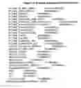 Fig. 35 - Systems and methods for obtaining, storing, processing and utilizing immunologic information of individuals and populations