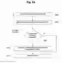 Fig. 47 - Systems and methods for obtaining, storing, processing and utilizing immunologic information of individuals and populations