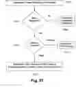 Fig. 53 - Systems and methods for obtaining, storing, processing and utilizing immunologic information of individuals and populations