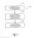 Fig. 03 - Method and system for archiving medical device compliance documents