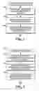 Fig. 03 - Insurance claim association method and apparatus