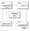 Fig. 02 - Interactive information management system and method
