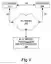 Fig. 02 - Method and apparatus for custom strategy specification in a hosted electronic transaction service system