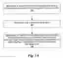 Fig. 07 - Method and apparatus for custom strategy specification in a hosted electronic transaction service system
