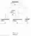 Fig. 02 - Accounting method and system