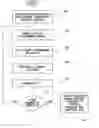 Fig. 01 - Method and apparatus for product selection