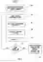 Fig. 02 - Method and apparatus for product selection