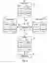 Fig. 04 - Systems and methods for protecting against erroneous price entries in the electronic trading of financial and other instruments