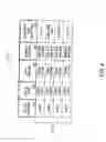 Fig. 05 - Method, system and computer program product for facilitating an auction behavior and automatic bidding in an auction