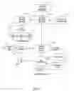 Fig. 02 - METHOD, SYSTEM AND COMPUTER PROGRAM PRODUCT FOR FACILITATING AN AUCTION BEHAVIOR AND AUTOMATIC BIDDING IN AN AUCTION