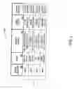 Fig. 04 - METHOD, SYSTEM AND COMPUTER PROGRAM PRODUCT FOR FACILITATING AN AUCTION BEHAVIOR AND AUTOMATIC BIDDING IN AN AUCTION