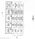 Fig. 05 - METHOD, SYSTEM AND COMPUTER PROGRAM PRODUCT FOR FACILITATING AN AUCTION BEHAVIOR AND AUTOMATIC BIDDING IN AN AUCTION