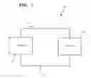Fig. 02 - Method and apparatus for renting, customizing, and delivering risk and/or volatility products