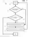 Fig. 04 - Method and apparatus for renting, customizing, and delivering risk and/or volatility products