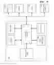 Fig. 09 - Method and apparatus for renting, customizing, and delivering risk and/or volatility products