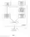 Fig. 02 - System and a method for determining whether to refinance a consumer debt instrument