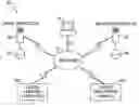 Fig. 01 - Automated system and method for providing lease payment information to consumers via the internet