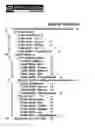 Fig. 04 - Client-server architecture for managing customer vehicle leasing