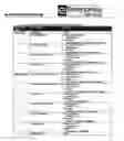 Fig. 84 - Client-server architecture for managing customer vehicle leasing